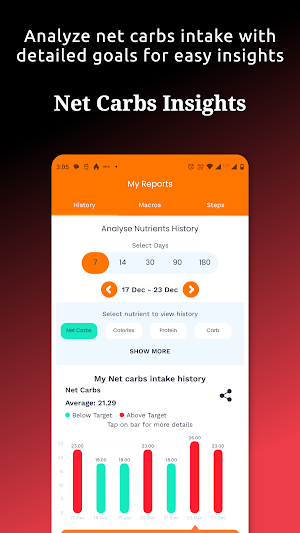 Keto Diet Tracker App Screenshot 2