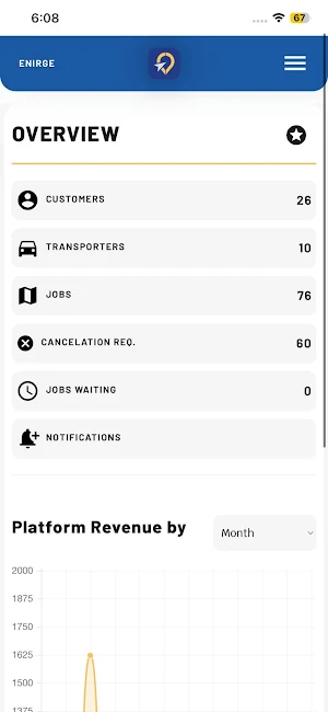 Enirge Screenshot 1