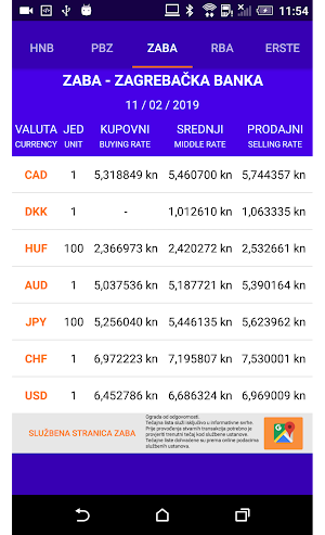 Tečajne liste  banaka - Hrvatska kuna Screenshot 3