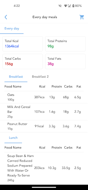 EvasFitness Screenshot 2