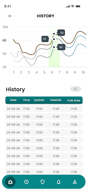 CCM RPM Services Screenshot 3