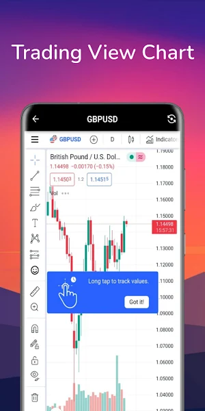 Forex Signals: Only Green Pips Screenshot 2