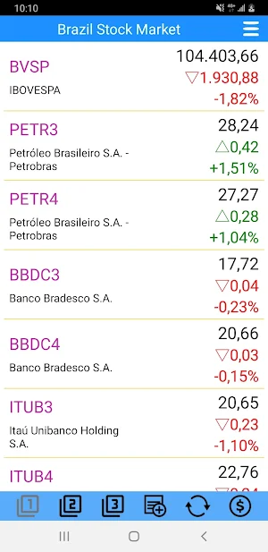 Brazil Stocks - Stock Quote Screenshot 0
