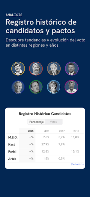 DecideChile Screenshot 2