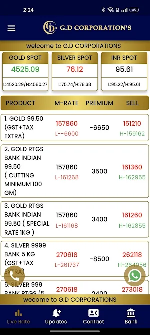 GD Corporations Screenshot 2