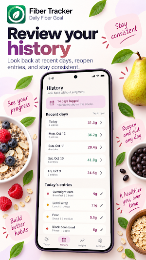Fiber Tracker: Daily Goal Screenshot 3