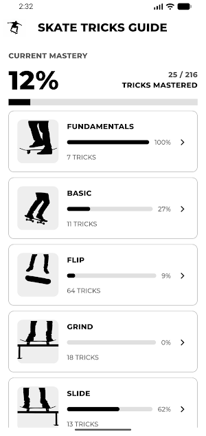 Skate Tricks Guide Screenshot 0