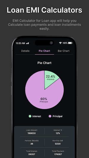 Loan EMI Calculators Screenshot 3