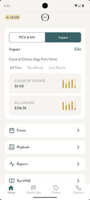 ONEHOPE: Wine Rep Back Office Screenshot 1