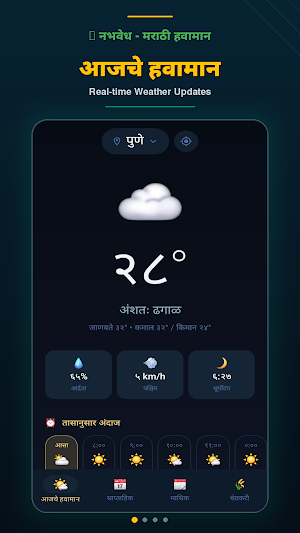 नभवेध: माती आणि आकाश Screenshot 0