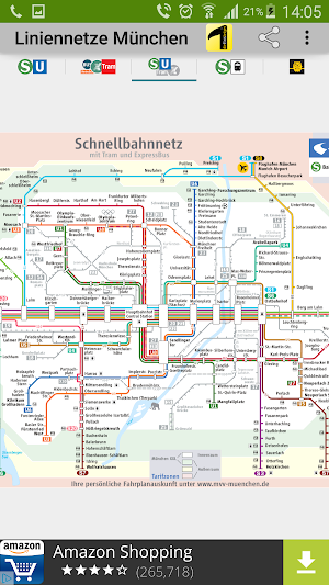 LineNetwork Munich 2021 Screenshot 3