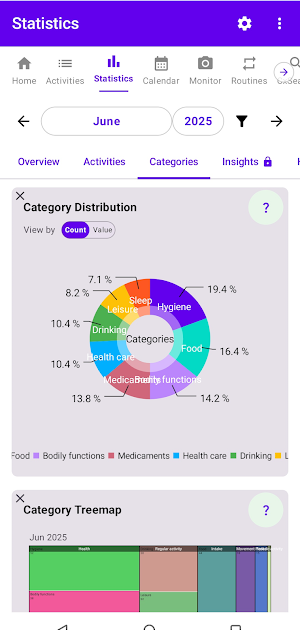 Enlyzr: Activity Tracker Screenshot 3