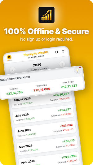Money to Wealth: Net Worth Screenshot 0