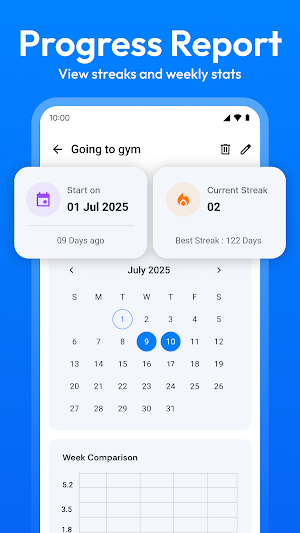 Habit Tracker Screenshot 2