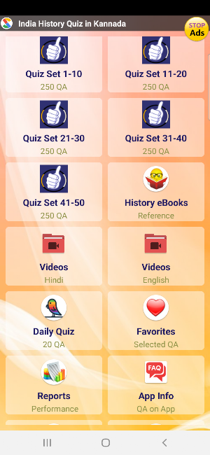 ಭಾರತೀಯ ಇತಿಹಾಸ Screenshot 0