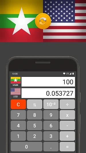 US Dollar / Myanmar Kyat Screenshot 1