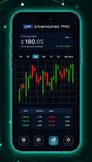 Inversiones PRO Screenshot 1