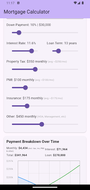 Mortgage Calculator Plus Screenshot 3