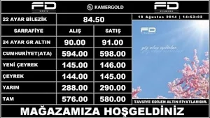 Oda / Dernek IossGold Dinamik  Screenshot 1