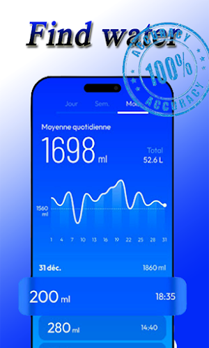 water Detector Screenshot 0