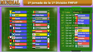 Manager KING Football Screenshot 1