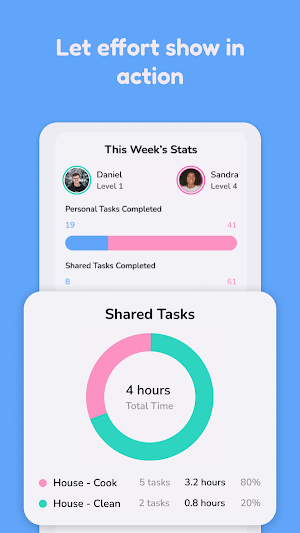 Cutest Couple: Life Organizer Screenshot 3
