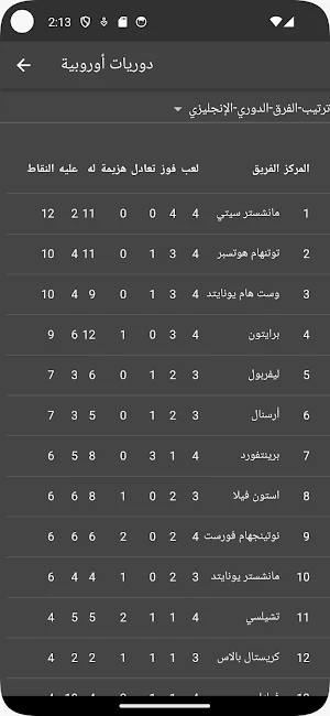 جول كوم Screenshot 1