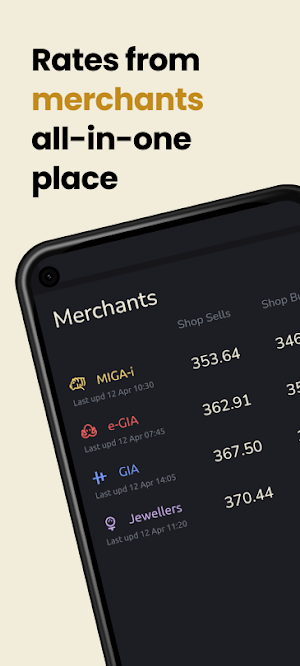 Live Gold Price Malaysia Screenshot 2