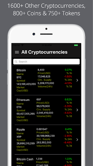 Bitcoin Price Screenshot 2