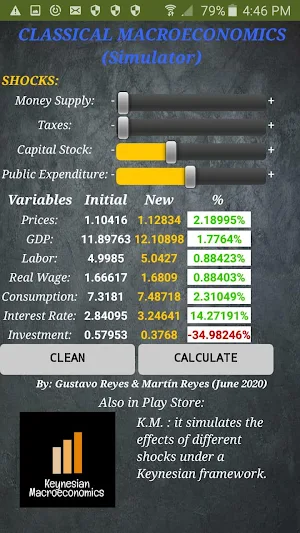Classical Macroeconomics Screenshot 1