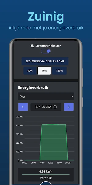 ZwemcoCloud Screenshot 2
