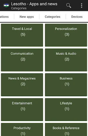 Basotho app - Lesotho appstore Screenshot 3