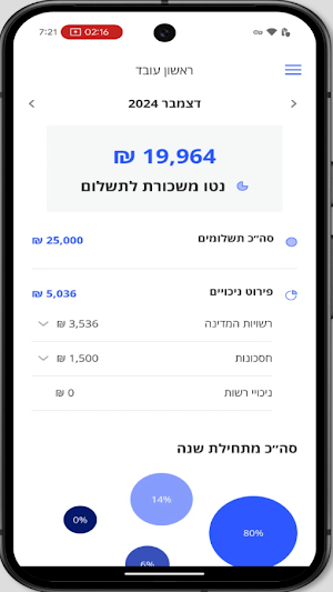 ShiklulitUp Screenshot 0