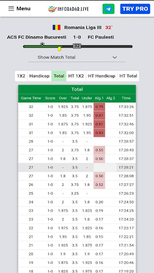 INFORADAR Screenshot 2