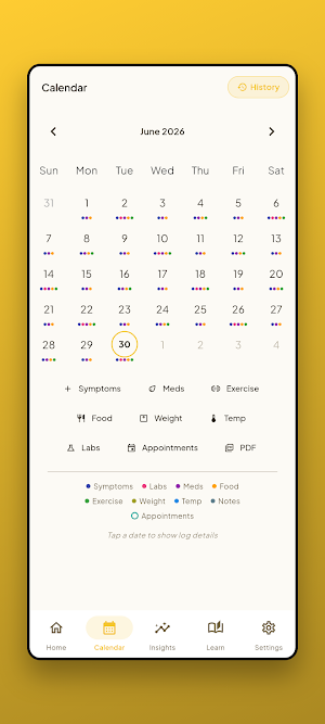Thyroid Symptom Tracker Screenshot 1