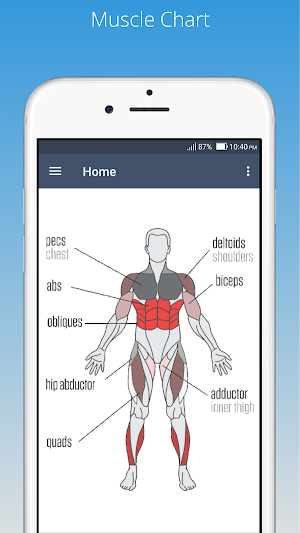 Workout Guider - Home Workout and Gym Workout Screenshot 0