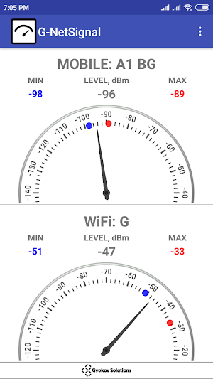 G-NetSignal Screenshot 0