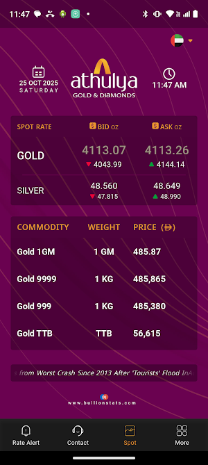 Athulya Gold and Diamonds Screenshot 1