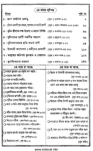 দরসে কুরাআন সিরিজ, মতিন-২ Screenshot 1