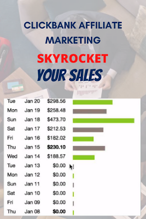 Clickbank Affiliate Marketing Screenshot 1