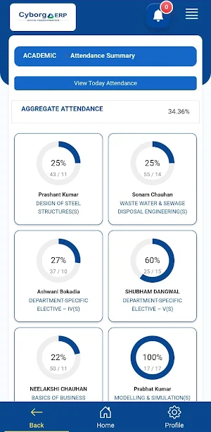 CyborgERP_COER Screenshot 3