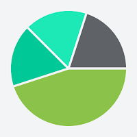 BizYangu - Business Tracker