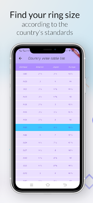 Ring Sizer App & Ring Fitting Screenshot 2