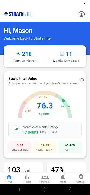 Strata Intel Screenshot 0
