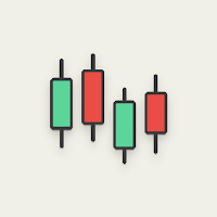 Learn Candlestick Patterns