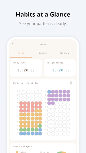 ppotaa Screenshot 3