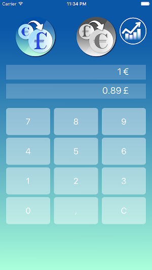 Euro to Pound Gbp Premium Screenshot 0