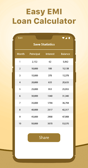 Easy EMI Loan Calculator Screenshot 2