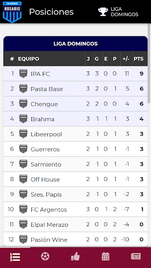 Liga Encuentro Screenshot 0