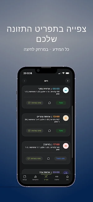 DORONFIT Screenshot 1